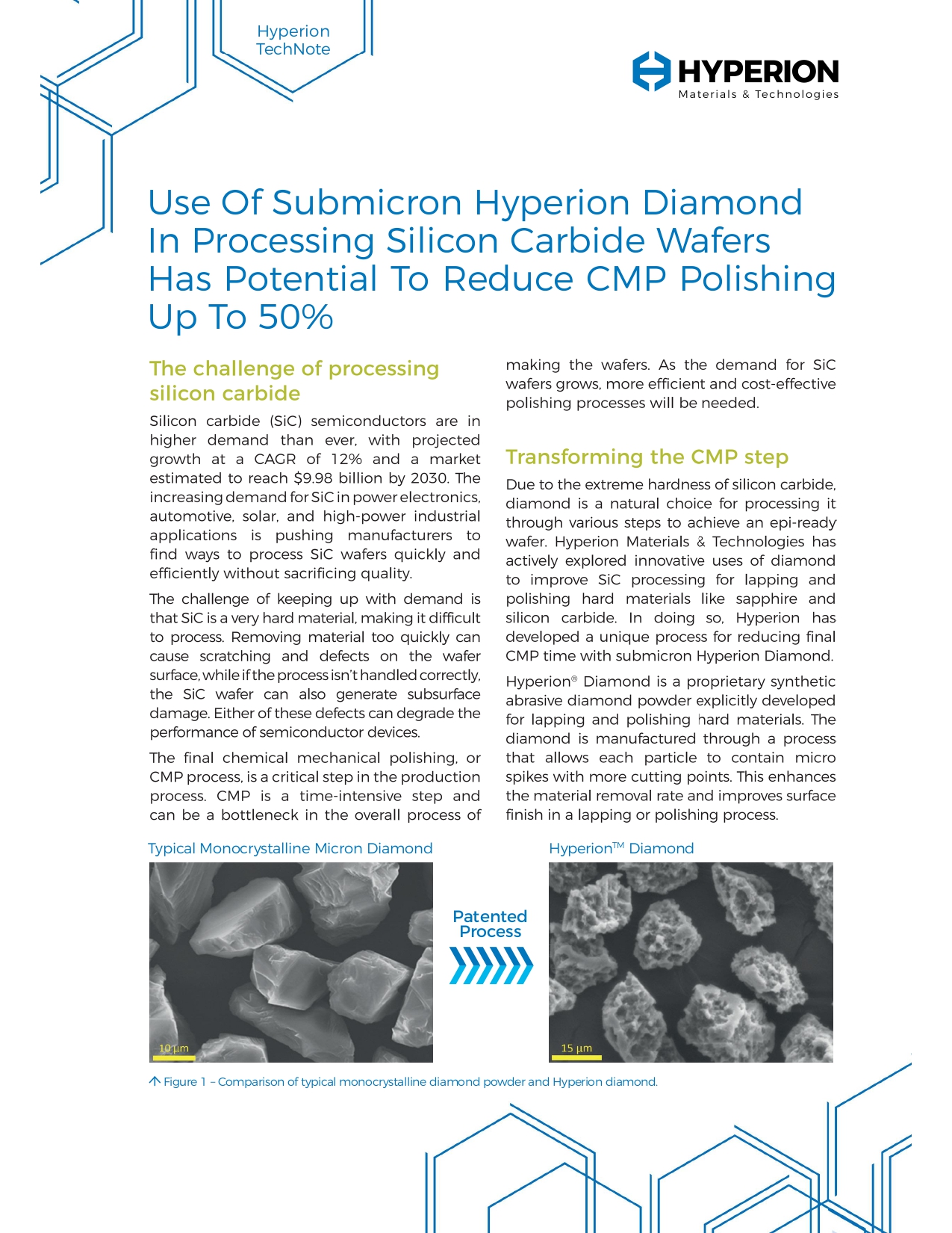海博锐通过减少CMP抛光来提高碳化硅晶片的产量