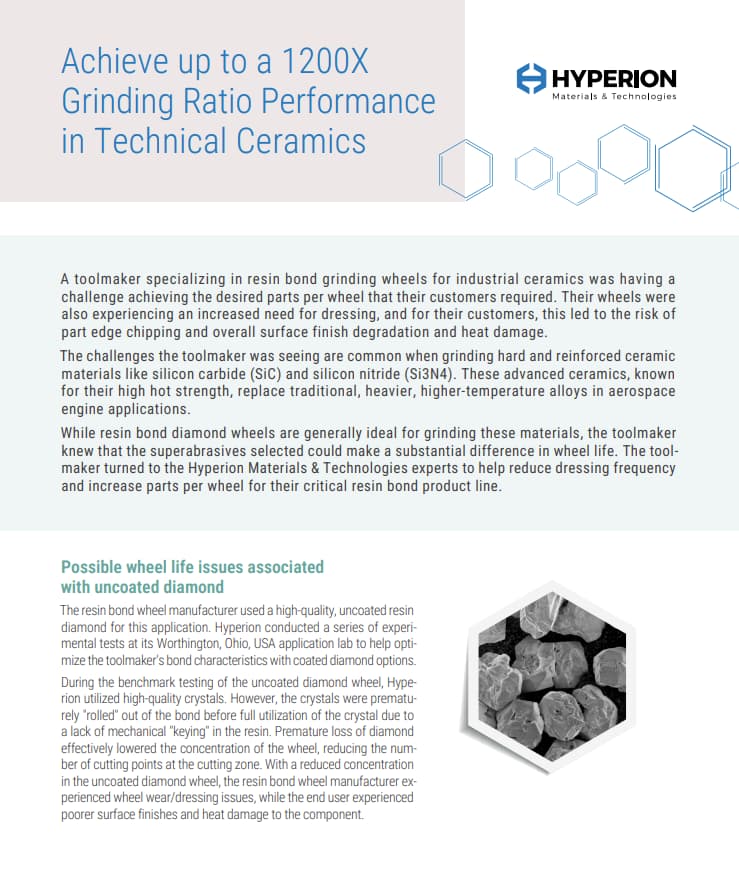 How to maximize grinding performance for Technical Ceramics