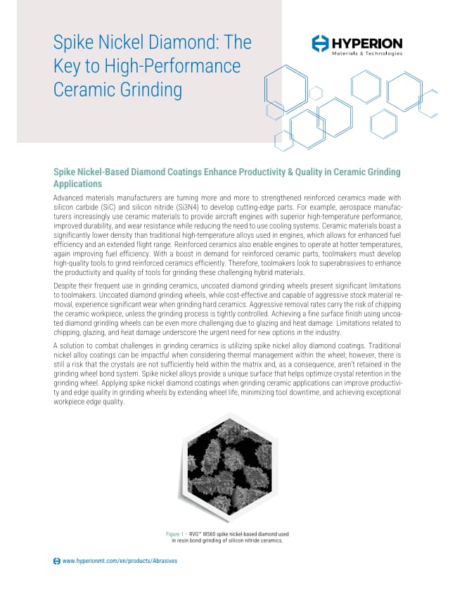 How Spike Nickel Diamond Coatings Enhance Ceramic Grinding