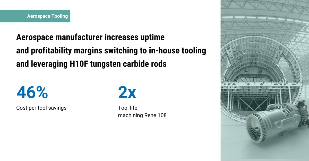 An aerospace tooling infograph about H10F performance