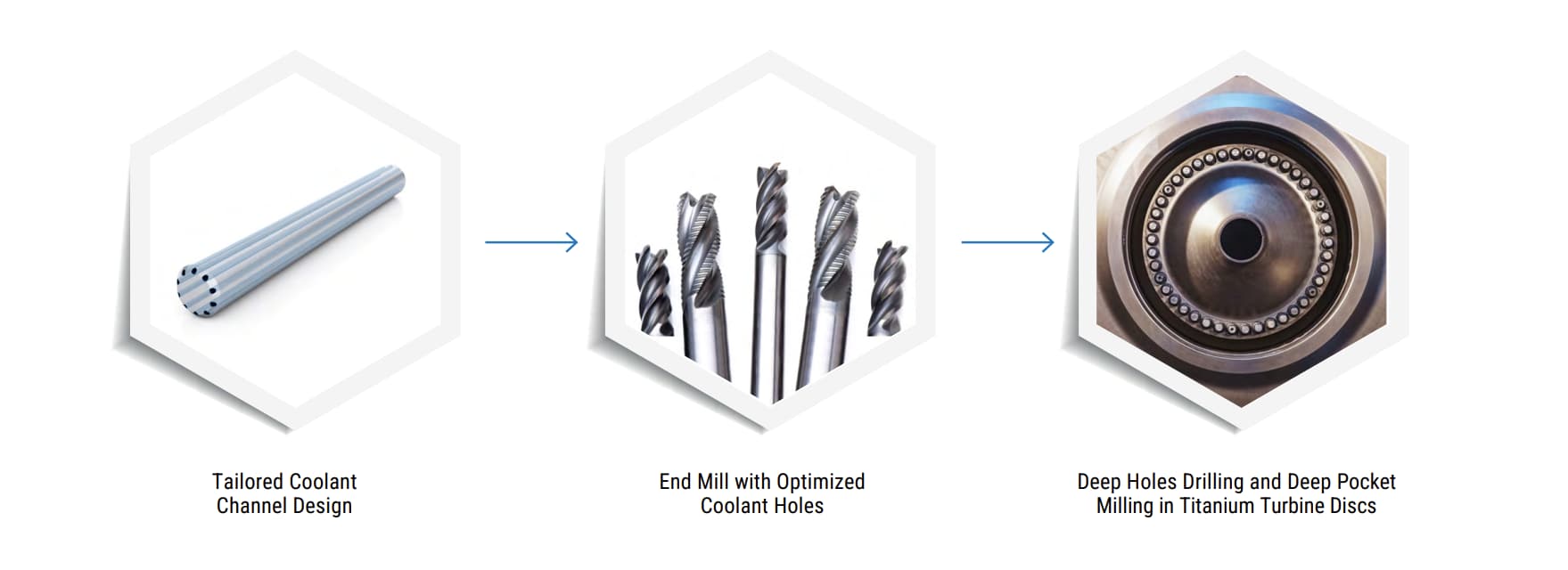 3-carbide-rods-for-titanium-machining.jpg